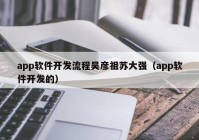 app軟件開發(fā)流程吳彥祖蘇大強(qiáng)（app軟件開發(fā)的）